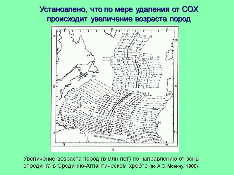 Увеличение возраста пород (в млн.лет) по направлению от зоны спрединга в Срединно-Атлантическом хребте (по
